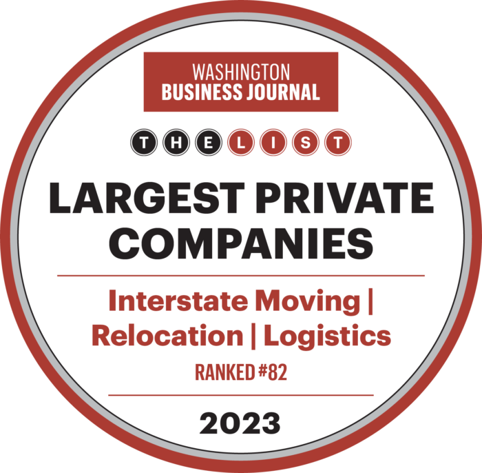 Largest Private Companies