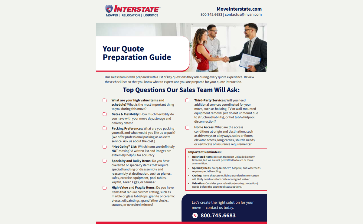 Top Questions Our Sales Team Will Ask